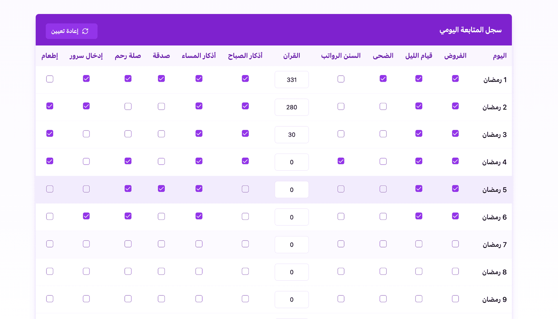 Ramadan Tracker — screenshot 2