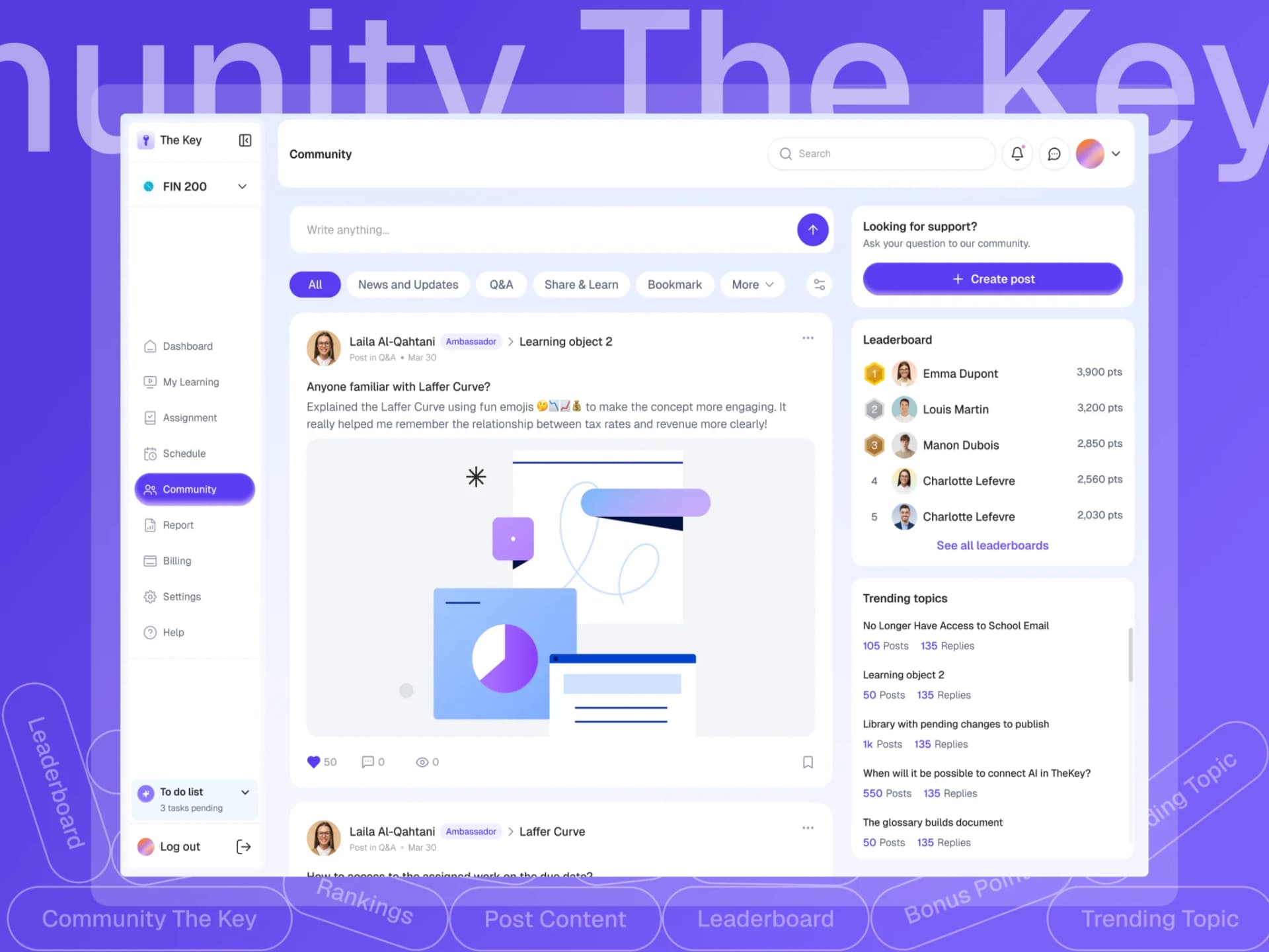The Key — student learning surface